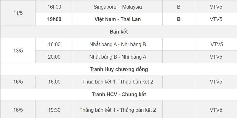 Lịch thi đấu của tuyển Việt Nam
