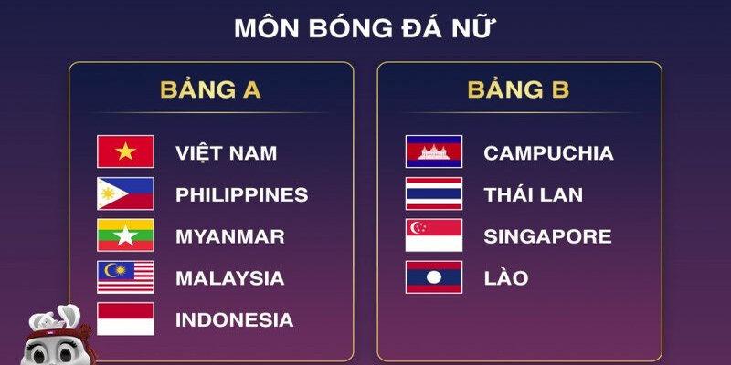 Cập nhật BXH Bóng Đá Nữ Việt Nam - Sea Games 32
