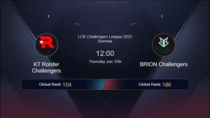 KT Rolster vs BRION Challengers đụng độ ở tuần thi đấu thứ 2