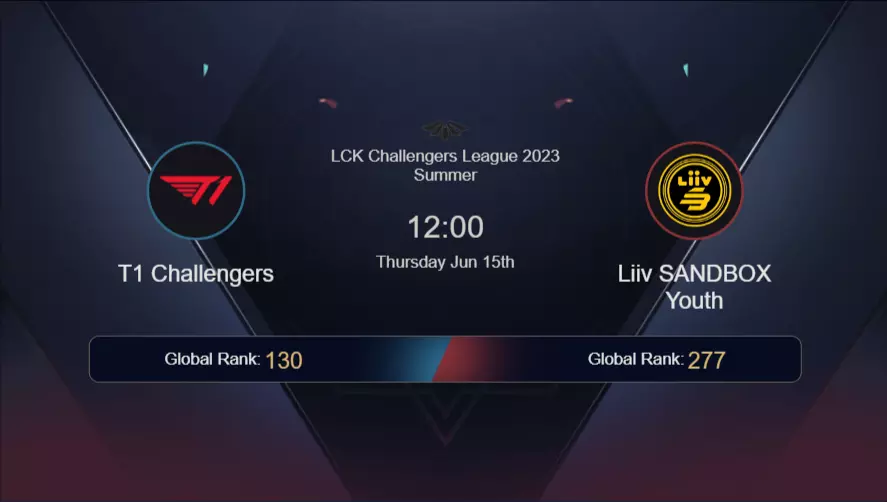 T1 vs Liiv SANDBOX đối đầu với nhau tại tuần 2 LCK Mùa Hè 2023